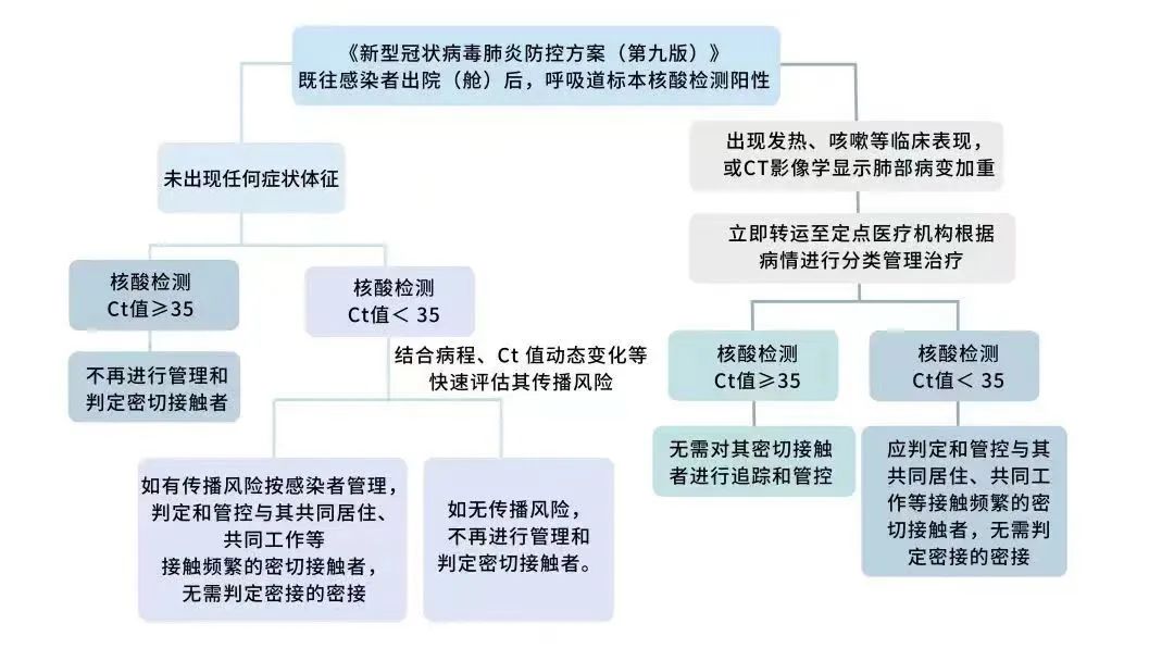 微信图片_20220822105548.jpg